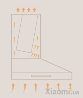 Вытяжка Xiaomi Viomi Smart Hood Internet Free